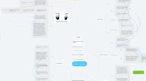 Mind Map: Alias Grace + Lion in the Streets: By Zoe Kavouris