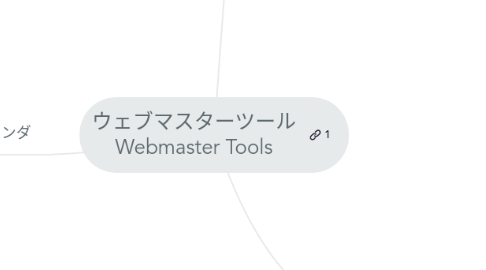 Mind Map: ウェブマスターツール Webmaster Tools