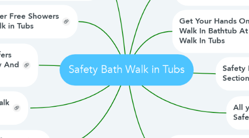 Mind Map: Safety Bath Walk in Tubs