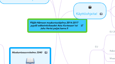 Mind Map: Päijät-Hämeen maakuntaohjelma 2014-2017 pyydä editointioikeudet Asta Kortesaari tai Juha Hertsi paijat.hame.fi