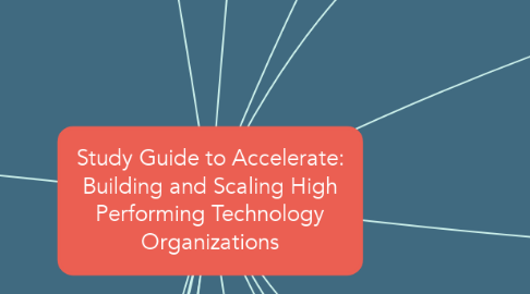 Mind Map: Study Guide to Accelerate: Building and Scaling High Performing Technology Organizations