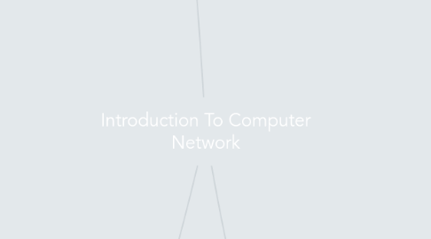 Mind Map: Introduction To Computer Network