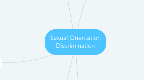 Mind Map: Sexual Orientation Discrimination