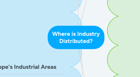 Mind Map: Where is Industry Distributed?