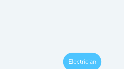 Mind Map: Electrician