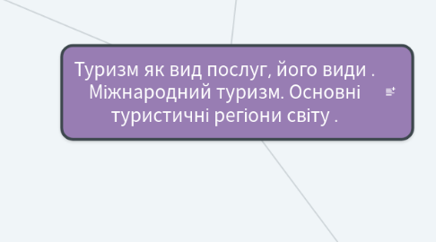 Mind Map: Туризм як вид послуг, його види . Міжнародний туризм. Основні туристичні регіони світу .