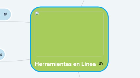 Mind Map: Herramientas en Línea