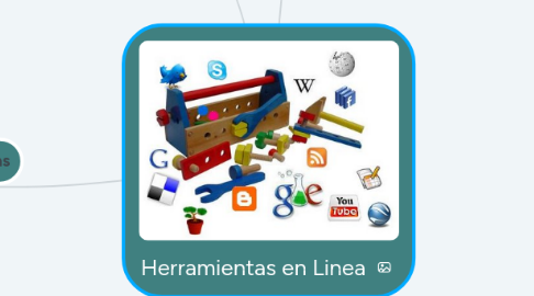 Mind Map: Herramientas en Linea