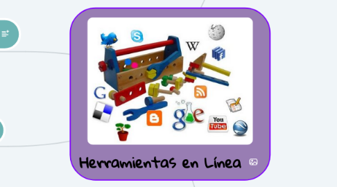 Mind Map: Herramientas en Línea