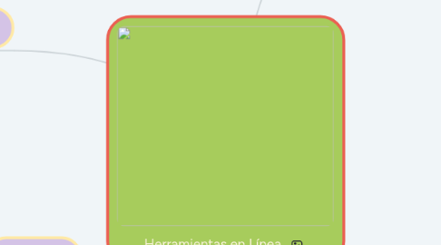 Mind Map: Herramientas en Línea