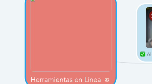 Mind Map: Herramientas en Línea