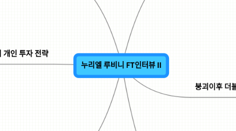 Mind Map: 누리엘 루비니 FT인터뷰 II