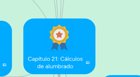 Mind Map: Capítulo 21: Cálculos de alumbrado