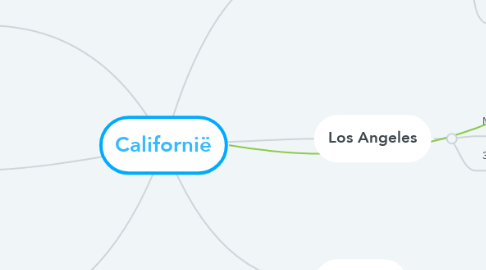 Mind Map: Californië