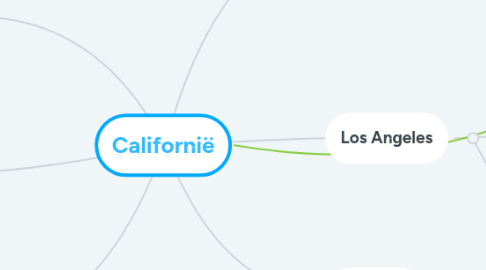 Mind Map: Californië