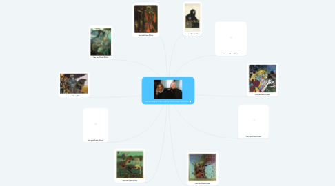 Mind Map: Leo and Diane Dillon History of American Illustration