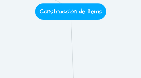 Mind Map: Construcción de ítems