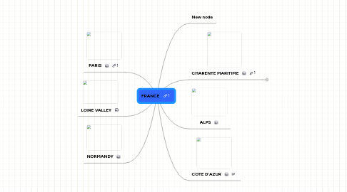 Mind Map: FRANCE