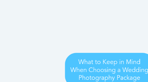 Mind Map: What to Keep in Mind When Choosing a Wedding Photography Package