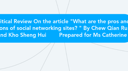 Mind Map: Critical Review On the article "What are the pros and cons of social networking sites? " By Chew Qian Ru and Kho Sheng Hui        Prepared for Ms Catherine