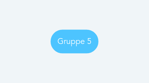 Mind Map: Gruppe 5