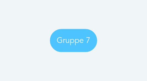 Mind Map: Gruppe 7