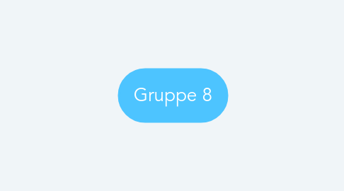 Mind Map: Gruppe 8