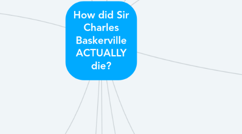 Mind Map: How did Sir Charles Baskerville ACTUALLY die?