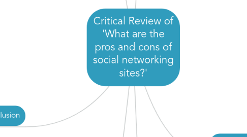 Mind Map: Critical Review of 'What are the pros and cons of social networking sites?'