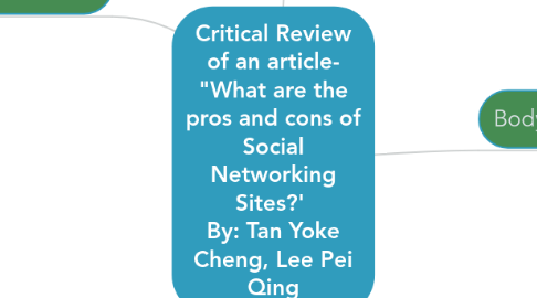 Mind Map: Critical Review of an article- "What are the pros and cons of Social Networking Sites?'  By: Tan Yoke Cheng, Lee Pei Qing