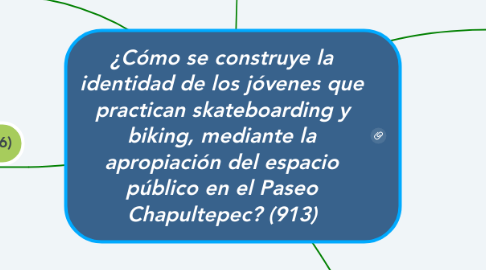 Mind Map: ¿Cómo se construye la identidad de los jóvenes que practican skateboarding y biking, mediante la apropiación del espacio público en el Paseo Chapultepec? (913)