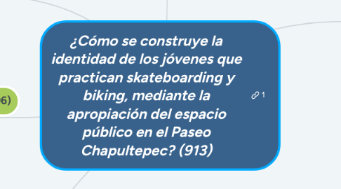 Mind Map: ¿Cómo se construye la identidad de los jóvenes que practican skateboarding y biking, mediante la apropiación del espacio público en el Paseo Chapultepec? (913)