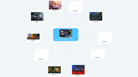 Mind Map: Syd Mead History of American Illustration