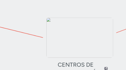 Mind Map: CENTROS DE DOCUMENTACIÓN