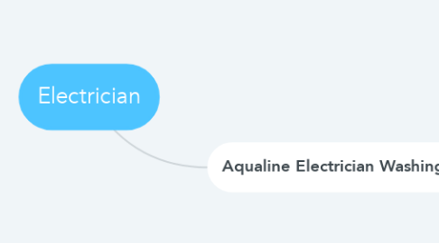 Mind Map: Electrician