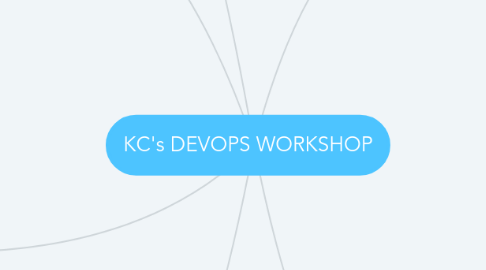 Mind Map: KC's DEVOPS WORKSHOP