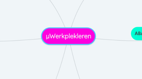 Mind Map: µWerkplekleren