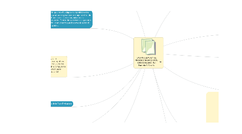 Mind Map: LAS PRUEBAS EN EL PROCEDIMIENTO CIVIL VENEZOLANO. Por Daniela C García.