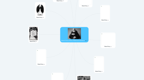 Mind Map: Edward Gorey History of American Illustration