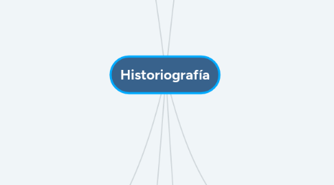 Mind Map: Historiografía