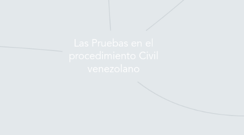 Mind Map: Las Pruebas en el procedimiento Civil venezolano