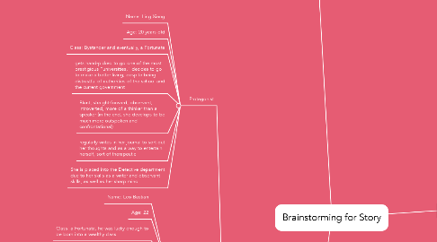 Mind Map: Brainstorming for Story
