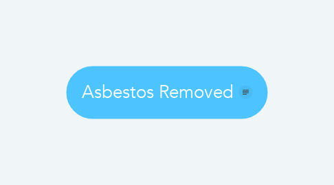 Mind Map: Asbestos Removed