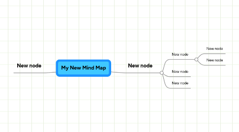 Mind Map: My New Mind Map