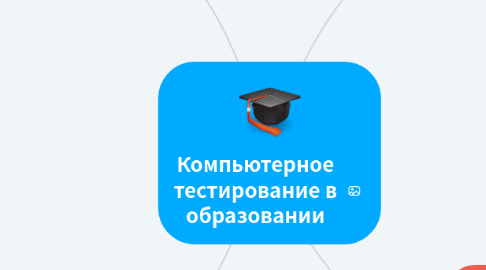 Mind Map: Компьютерное тестирование в образовании