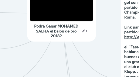 Mind Map: Podrá Ganar MOHAMED SALHA el balón de oro 2018?