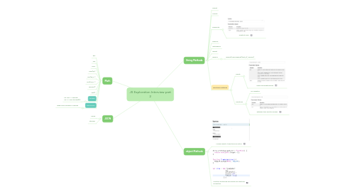 Mind Map: JS Exploration Interview part 2