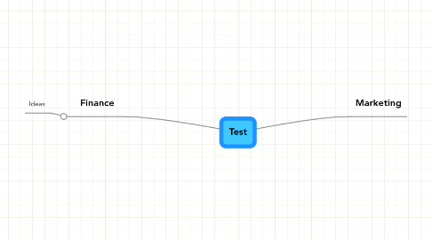 Mind Map: Test