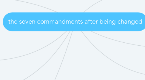 Mind Map: the seven commandments after being changed