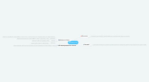 Mind Map: Деепричастие